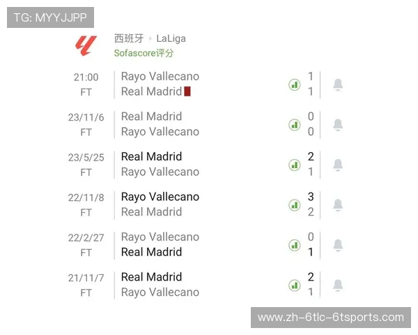 西甲积分榜历史积分及赛季排名综合分析