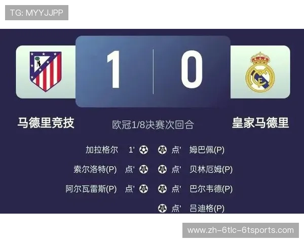 马德里竞技西甲赛季全部赛程安排与欧战冲突分析