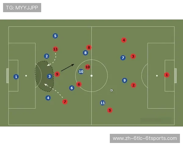 足球比赛中的盯人防守与区域防守对比分析