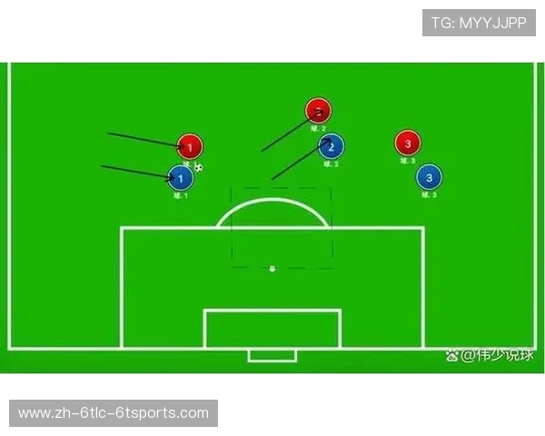 足球赛事中的球员选择与战术适配